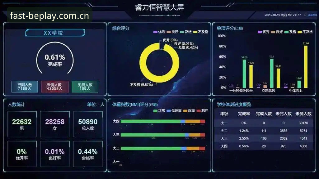 爱体育赛事数据 爱体育赛事数据详解:专业分析师视角下的实时信息价值与平台应用