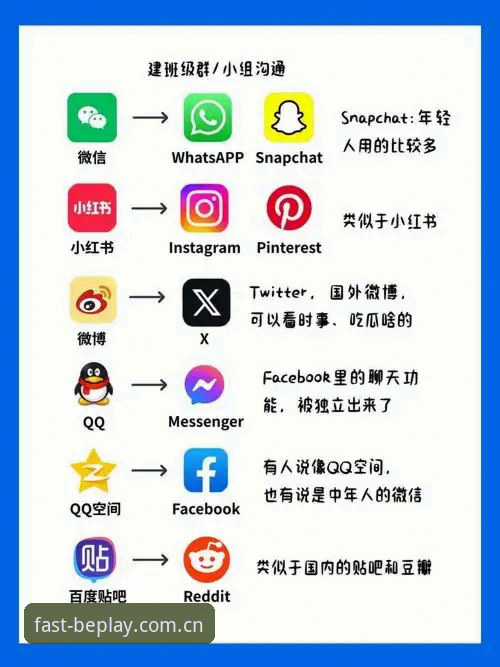 beplay登录入口vs传统体育平台：哪种方式更适合现代体育爱好者？